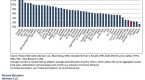 credit-suisse-smallcap-stocks-may-rise-as_1