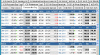 critical-steps-to-developing-a-day-trading_1