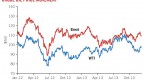 crude-oil-prices-in-2014_1