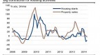currency-etfs-pause-for-concern-on-chinese_1