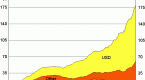 currency-hedging-lets-bonds-be-bonds_2
