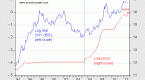 currency-manipulation-and-the-value-of-foreign_1