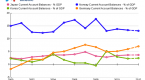 current-account-deficit-definition-components_1