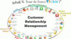 customer-relationship-management_1