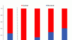 cyclical-unemployment_1