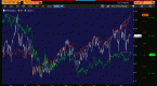 deadly-flaws-in-major-market-indicators_1