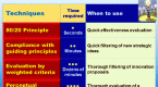 decision-making-techniques_3