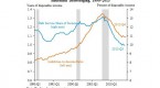 deleveraging-a-fate-worse-than-debt_1