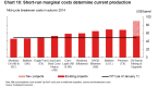 demographics-labour-input-and-economic-potential_2