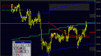 determining-daily-intraday-direction-is-it_2