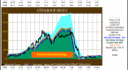 determining-the-intrinsic-value-of-a-stock-using_1