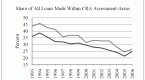 did-fannie-and-freddie-cause-mortgage-crisis_1