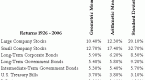 did-some-buying-to-meet-my-asset-allocation-goals_1