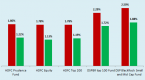 direct-plan-of-mutual-funds-should-you-invest-or_1