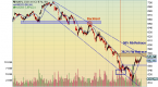 disciplined-stock-options-trading-strategies-using_1