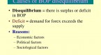 disequilibrium-in-the-balance-of-payment-meaning_1