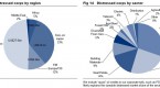 distressed-debt_1