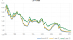 dive-into-dividend-income-funds_1