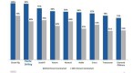 diversification-beyond-stocks-1_1