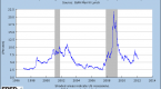 dividend-etf-or-dividend-stocks-dividend-growth_1