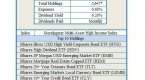 dividend-etfs-fit-in-your-retirement-portfolio_2
