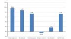 dividend-stocks-beat-down-market-inflation_1