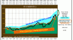 dividend-stocks-may-be-next-bubble-as-retirees_1