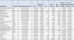 dividend-stocks_1