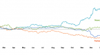 do-stock-analysts-have-an-impact-on-share-prices_1