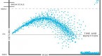 does-higher-risk-really-lead-to-higher-returns_1