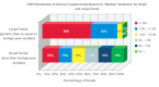 does-vc-fund-size-matter_1