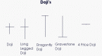 doji-candlestick_1