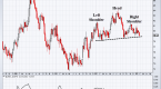 dollar-s-strength-delivers-outperformance-to_2