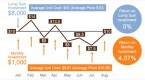 dollarcost-averaging_6