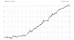 doubledigit-numerics-articles-leveraged-etfs-and_1