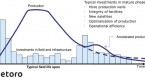 drill-into-oil-states-looming-reit-play_1