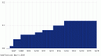 due-diligence-on-dividends_2