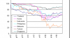 early-warning-indicators-and-the-200809-crisis-new_1