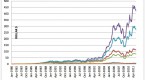 earnings-yield-as-a-value-investing-strategy_1