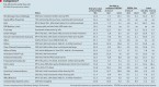 easy-hedge-fund-operational-due-diligence-merrill_2