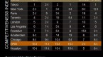 economic-profile_1