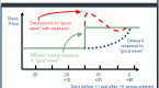 efficient-market-hypothesis-definition-and_1