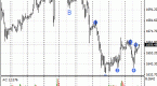 elliot-wave-calculator-manual_1