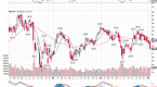 emerging-market-at-3year-high-3-etfs-worth-a-look_2