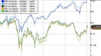 emerging-market-bonds-1_2