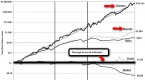 emerging-market-bonds-less-risk-than-you-think_2