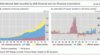 emerging-market-debt_1