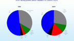 emerging-market-economy_1