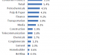 emerging-market-economy_1
