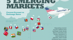 emerging-market-economy_2